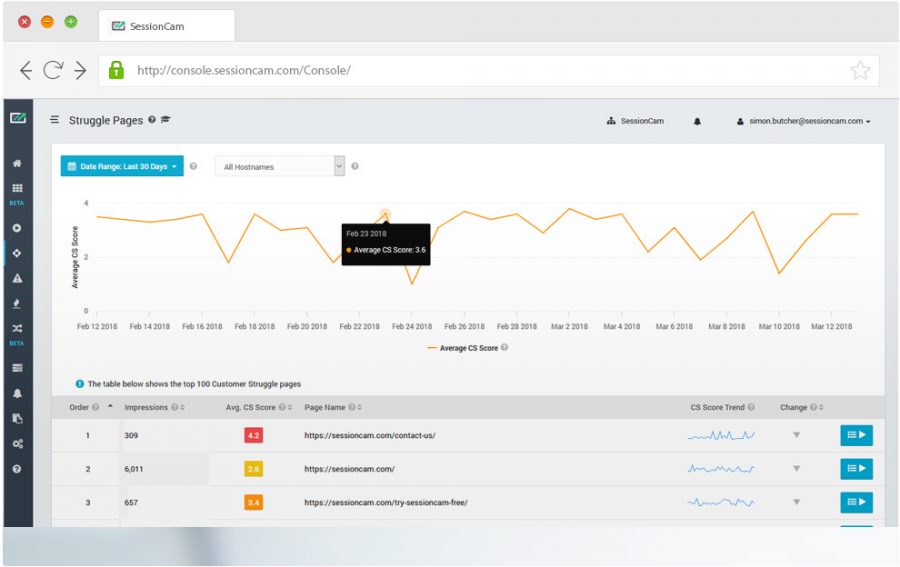 Image with missing alt attribute found on sessioncam.com