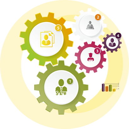 Image with missing alt attribute found on oadz.com