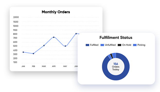 Image with missing alt attribute found on shiphype.com