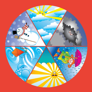 Календар природи