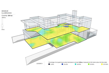 Image with missing alt attribute found on shradhasaburiengineers.in