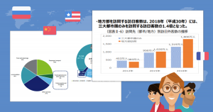 Image with missing alt attribute found on shutto-translation.com