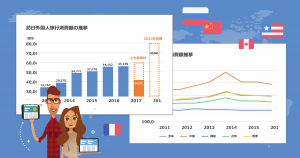 Image with missing alt attribute found on shutto-translation.com