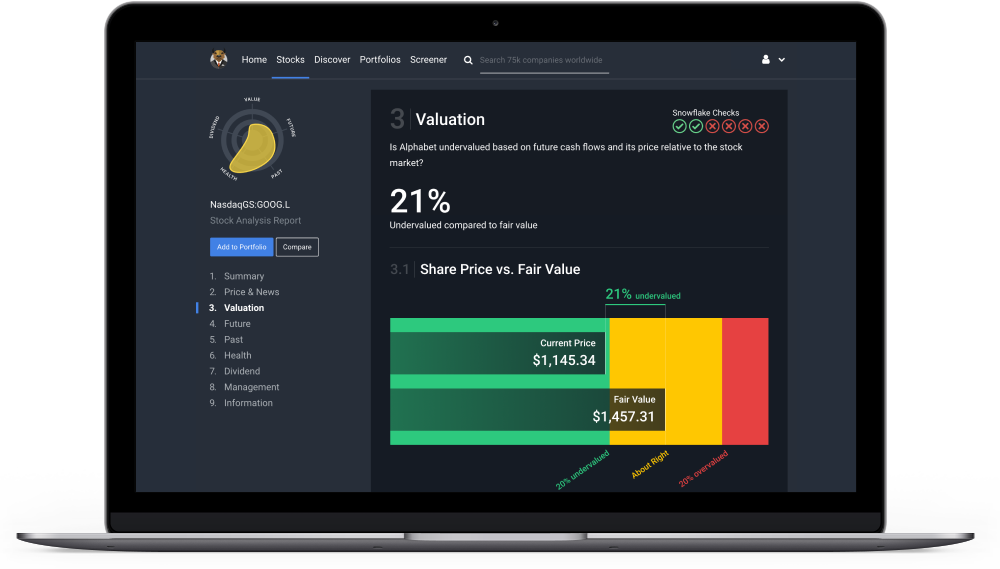 Image with missing alt attribute found on simplywall.st