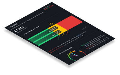 Image with missing alt attribute found on simplywall.st