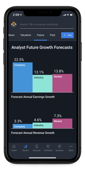 Image with missing alt attribute found on simplywall.st