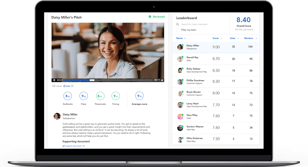 Image with missing alt attribute found on saleshood.com