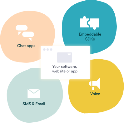 Image with missing alt attribute found on smooch.io