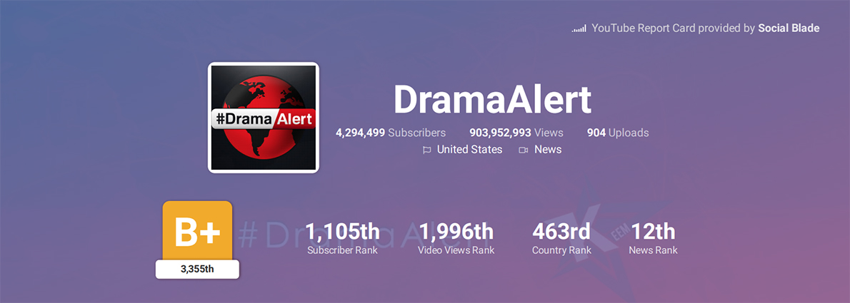 Image with missing alt attribute found on socialblade.com