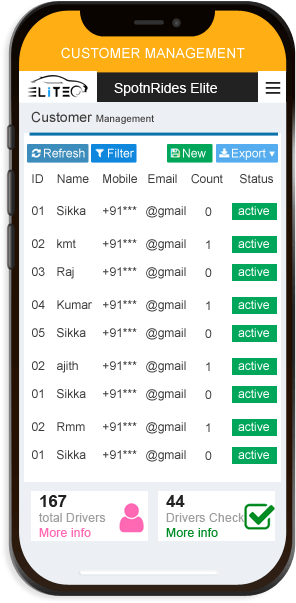 Image with missing alt attribute found on spotnrides.com