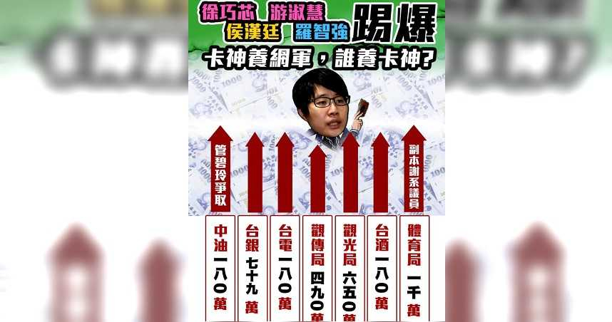 羅智強爆大阪出事時　卡神正收謝系議員20萬