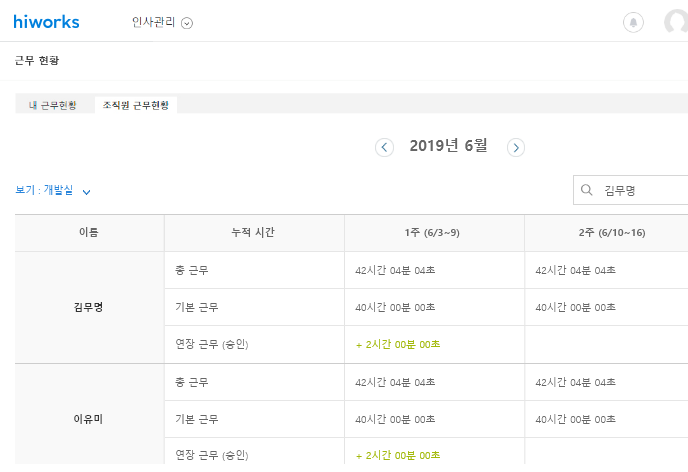 Image with missing alt attribute found on hiworks.com