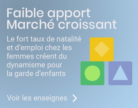 franchise cr&egrave;che