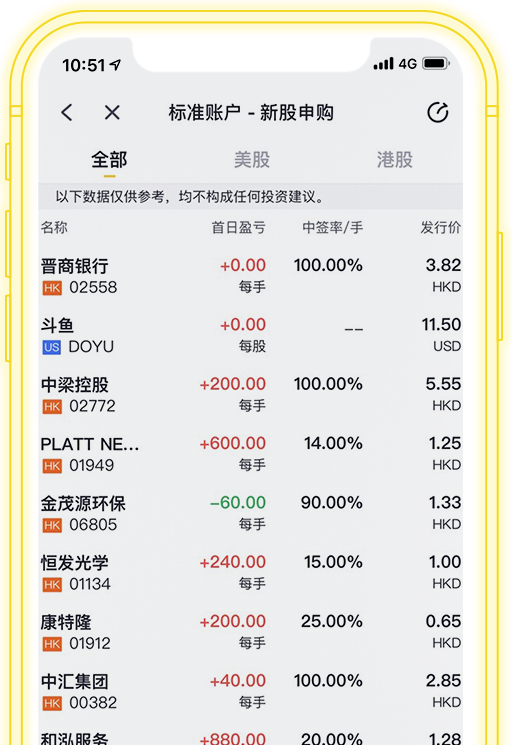 Image with missing alt attribute found on itiger.com