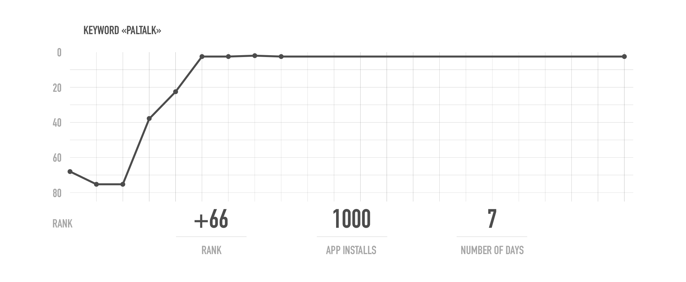 Image with missing alt attribute found on nlgames.ru