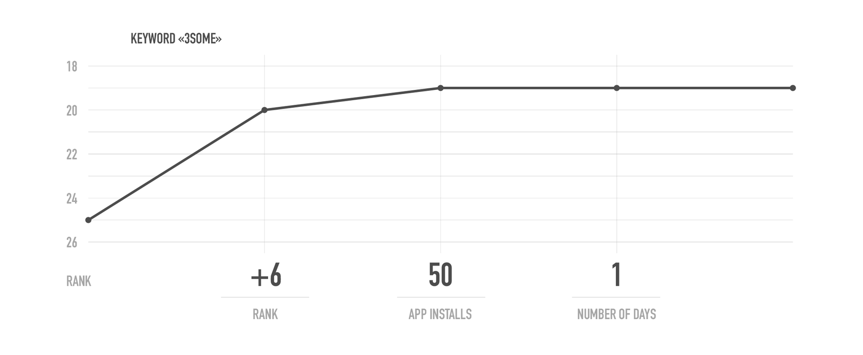 Image with missing alt attribute found on nlgames.ru