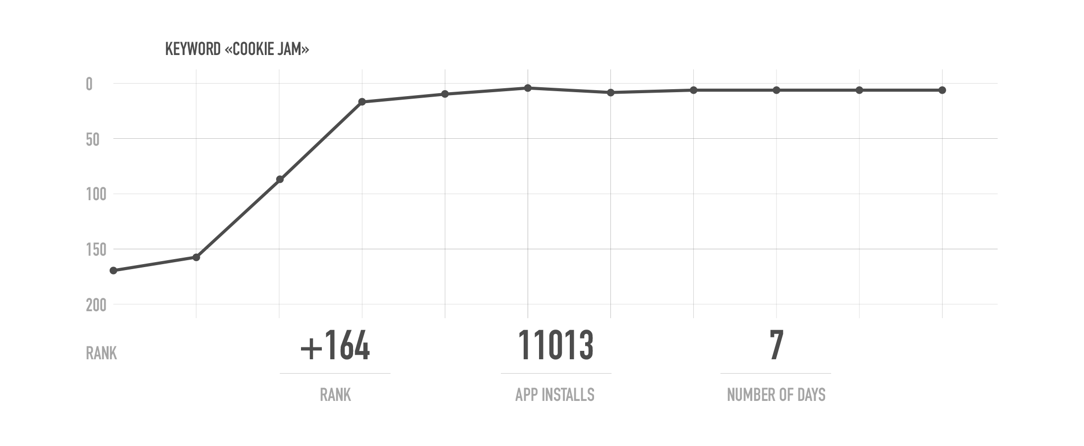 Image with missing alt attribute found on nlgames.ru