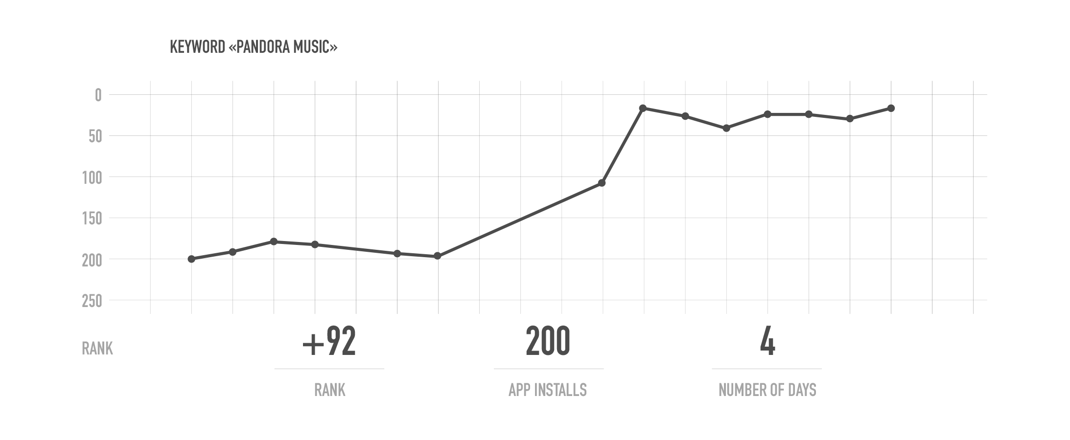 Image with missing alt attribute found on nlgames.ru