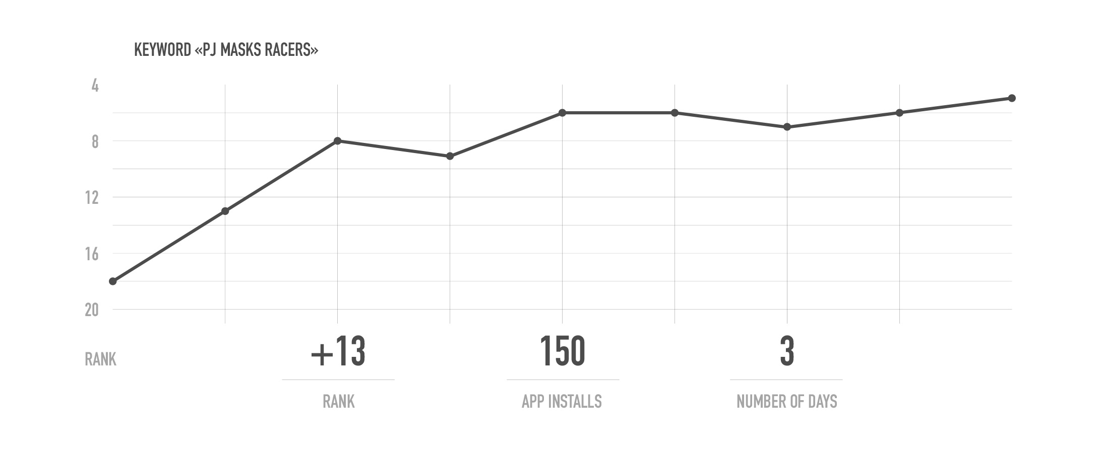 Image with missing alt attribute found on nlgames.ru