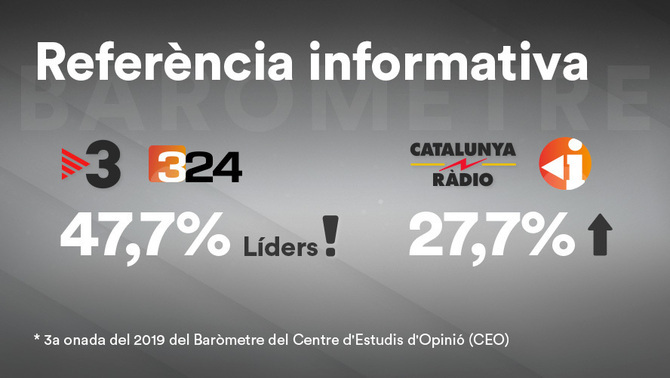 Image with missing alt attribute found on ccma.cat