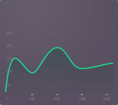 Image with missing alt attribute found on keep.com
