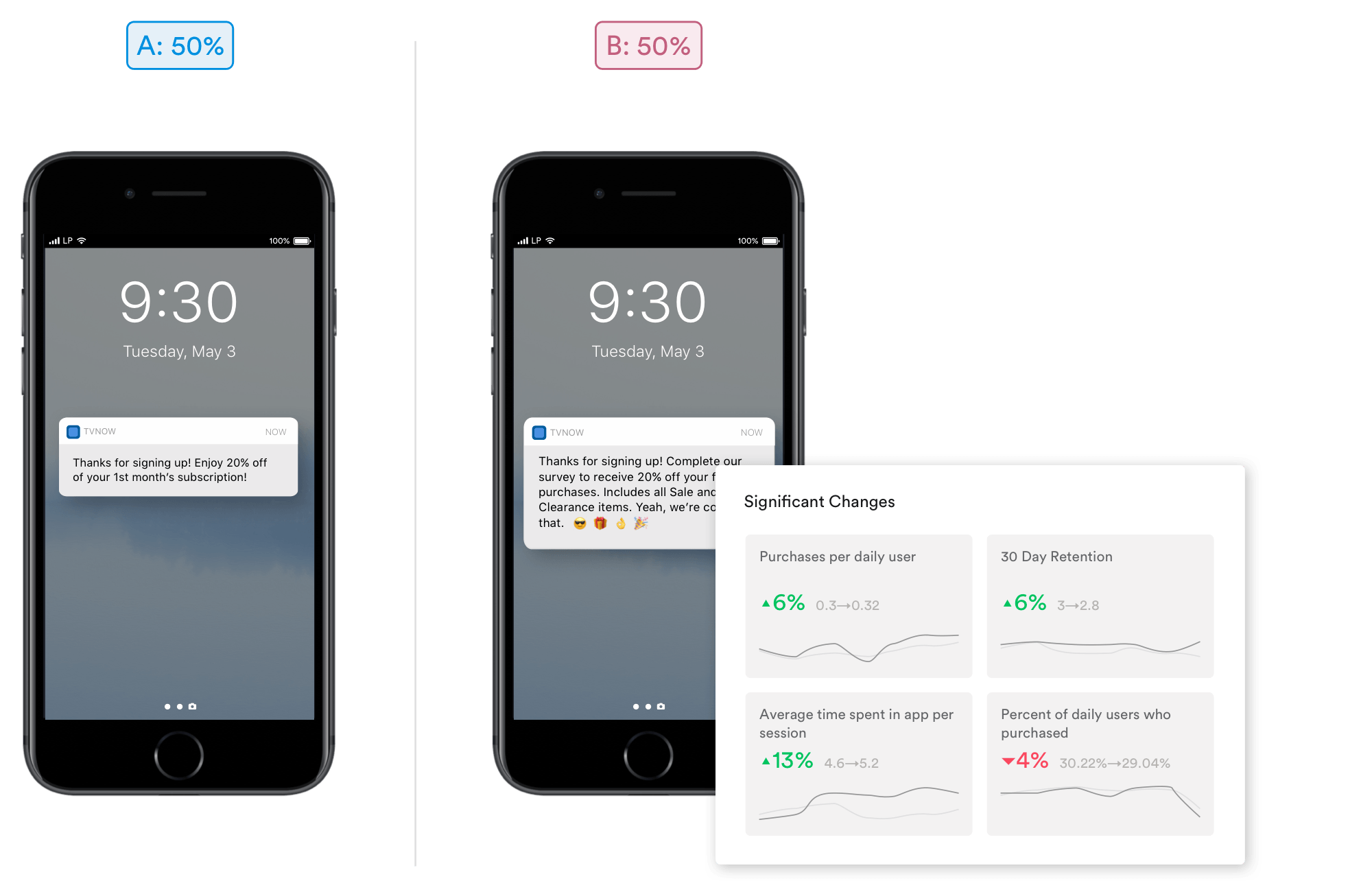 Image with missing alt attribute found on leanplum.com