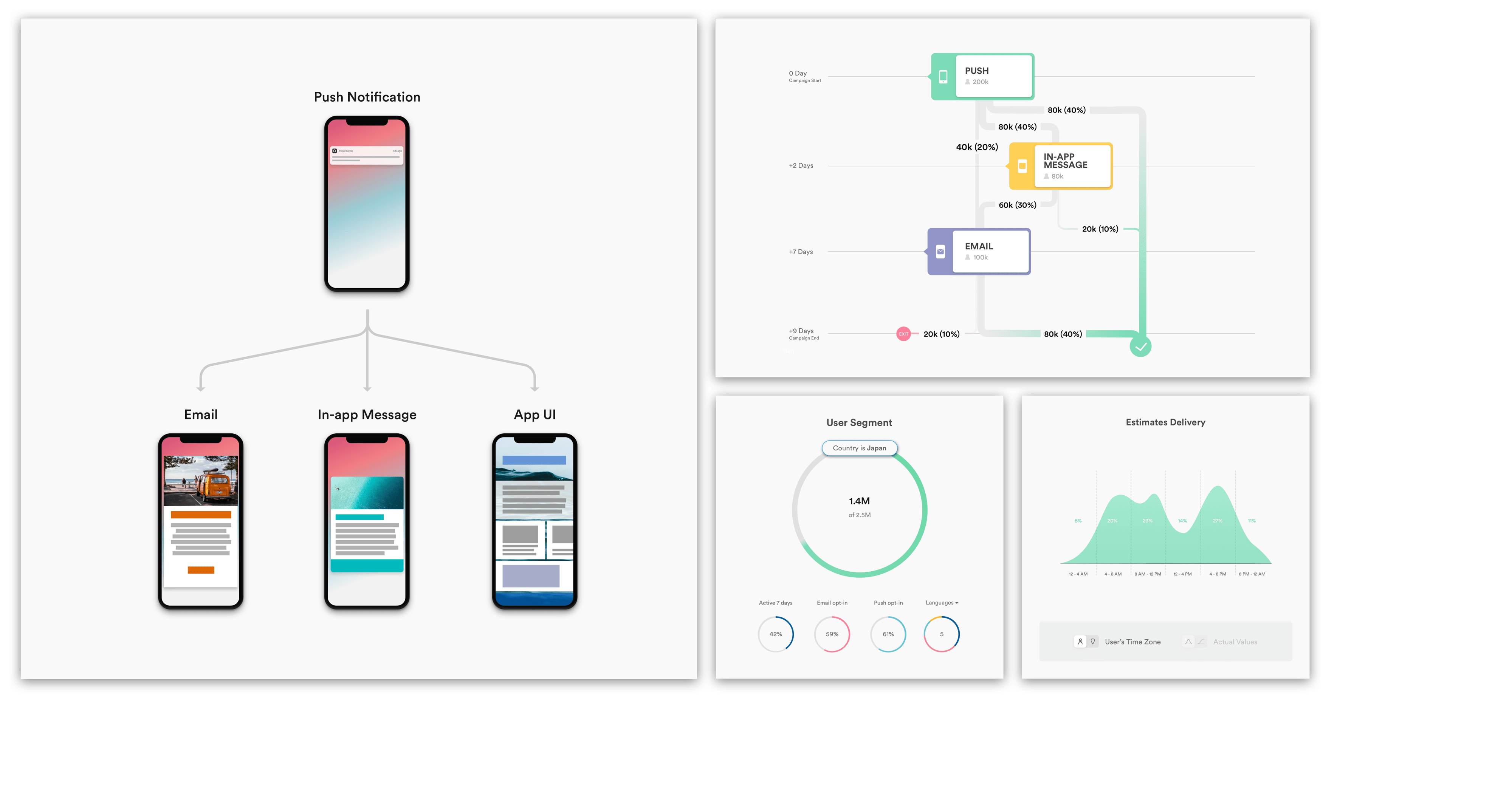 Image with missing alt attribute found on leanplum.com