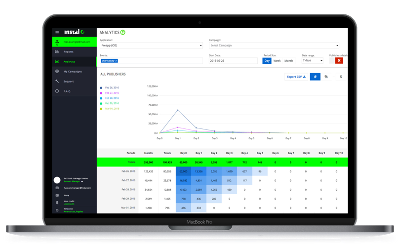 Image with missing alt attribute found on instal.com