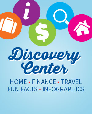 Image with missing alt attribute found on titlemax.com