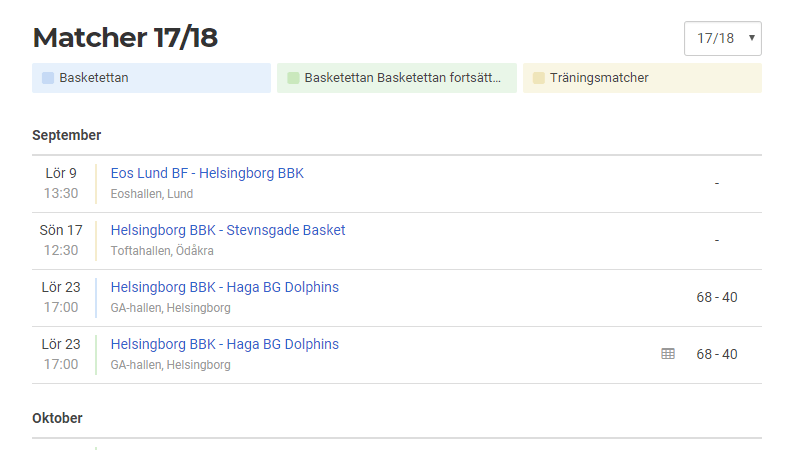 Image with missing alt attribute found on svenskalag.se