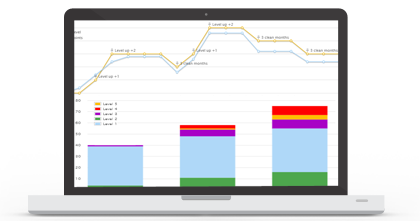 Image with missing alt attribute found on tachoservices.com