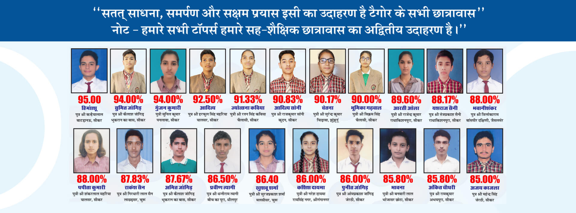 Image with missing alt attribute found on tagoreedu.in