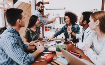 Can You Measure Corporate Culture?