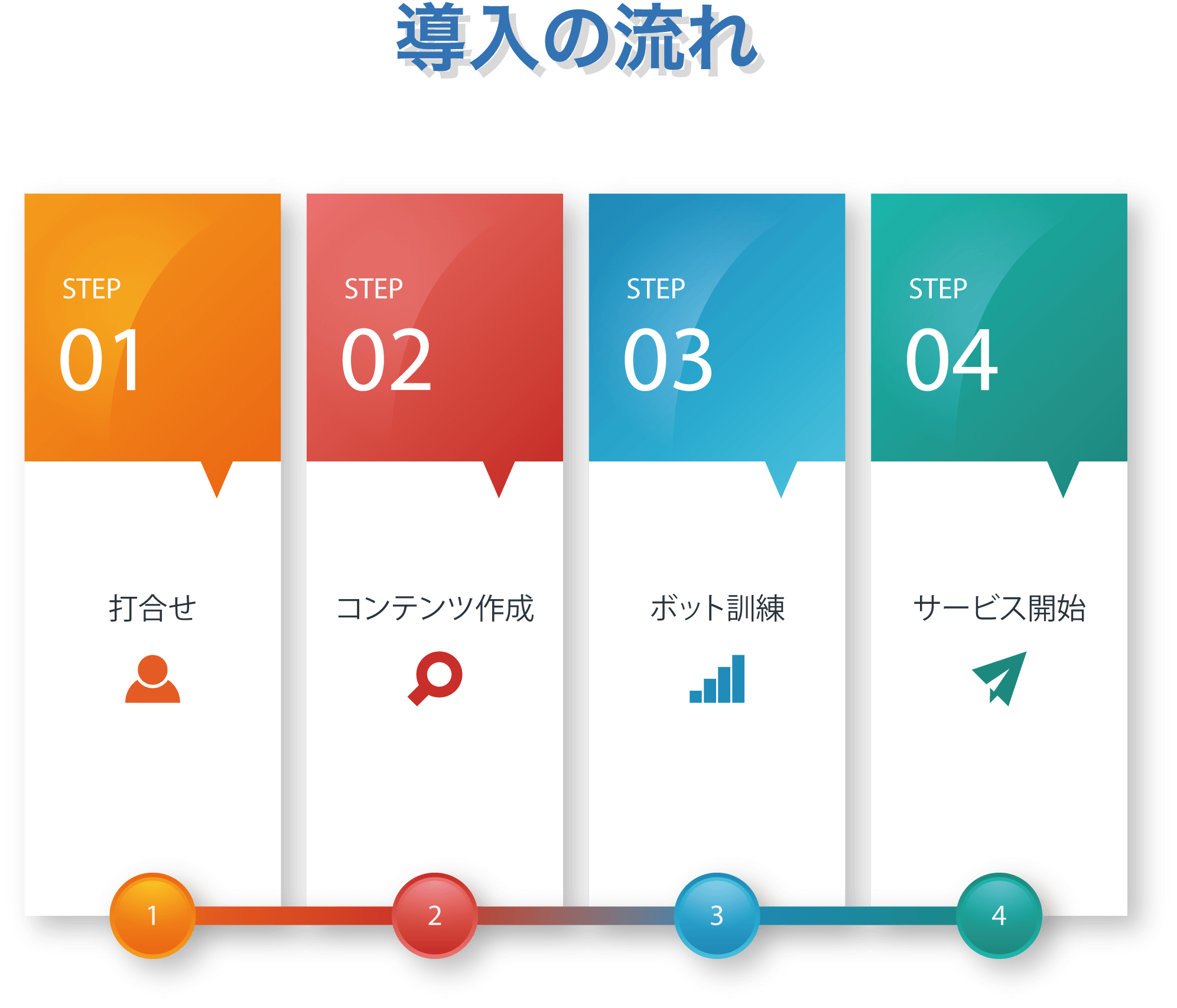 Image with missing alt attribute found on talkappi.com