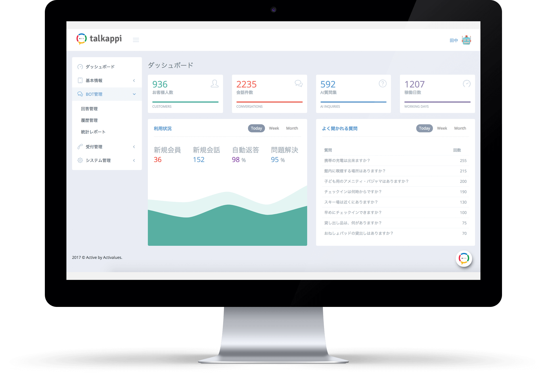 Image with missing alt attribute found on talkappi.com