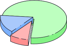 Image with missing alt attribute found on tamoco.com