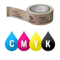 Papier Klebeband in CMYK Farben