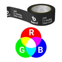 PP Klebeband in RGB Farben