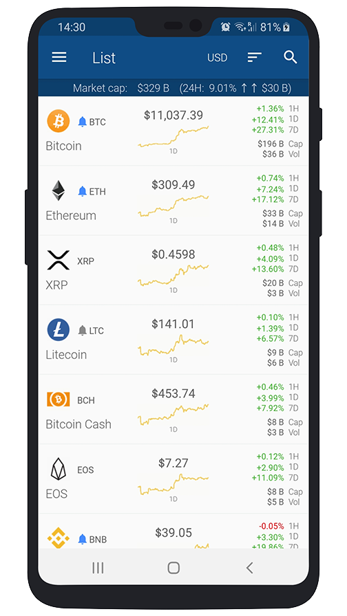 Image with missing alt attribute found on thecrypto.app