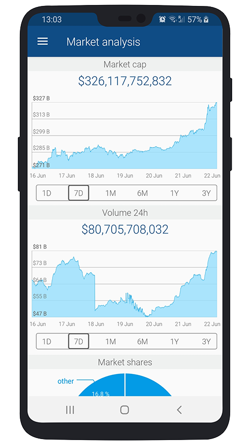 Image with missing alt attribute found on thecrypto.app