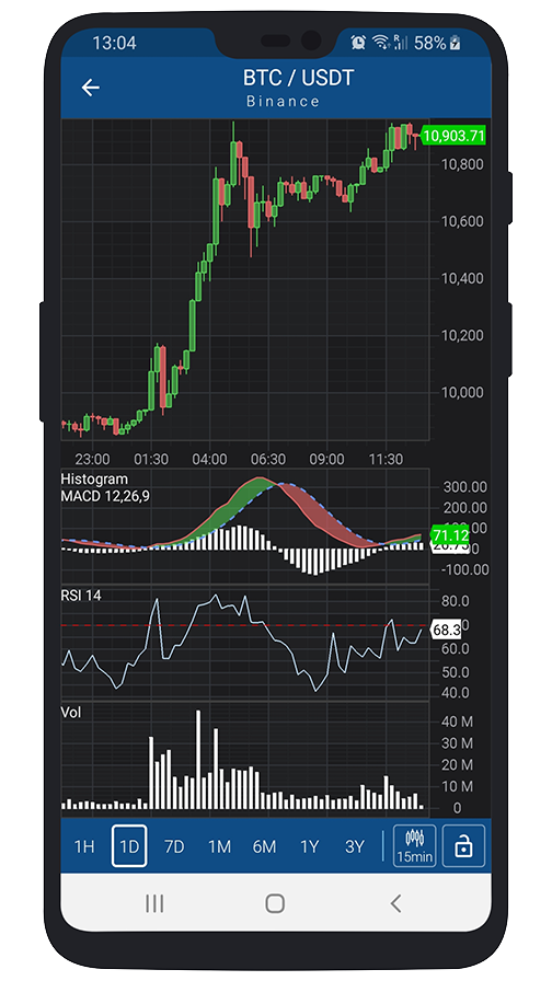 Image with missing alt attribute found on thecrypto.app