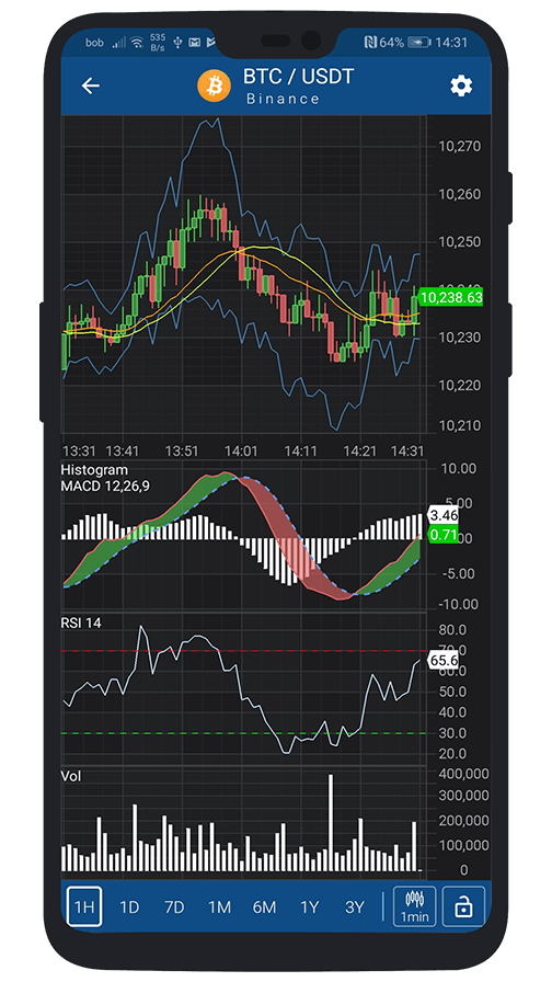 Image with missing alt attribute found on thecrypto.app