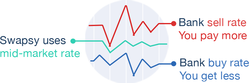 Image with missing alt attribute found on theswapsy.com