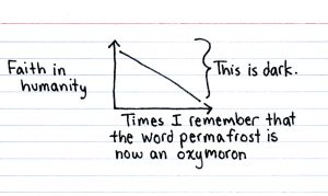 Image with missing alt attribute found on thisisindexed.com