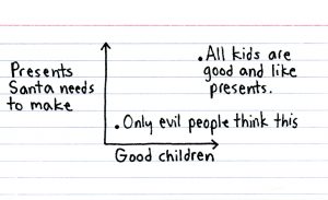 Image with missing alt attribute found on thisisindexed.com