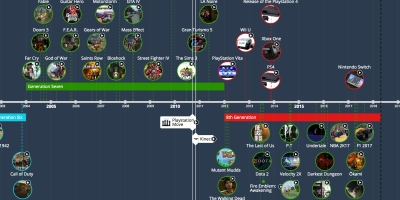 Image with missing alt attribute found on time.graphics