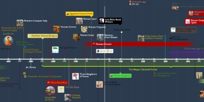 Image with missing alt attribute found on time.graphics