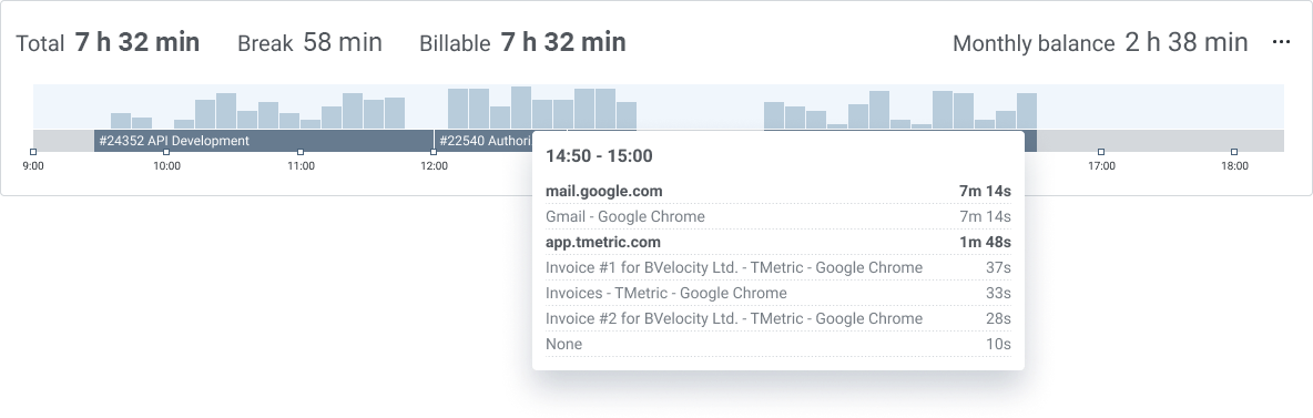 Image with missing alt attribute found on tmetric.com