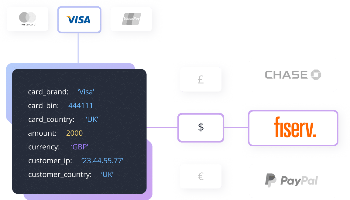 Image with missing alt attribute found on transferty.com