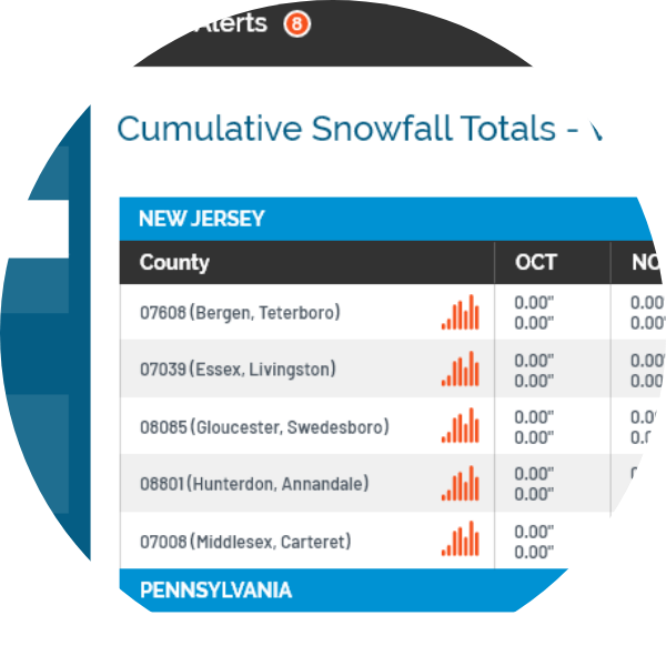 Image with missing alt attribute found on truewx.com